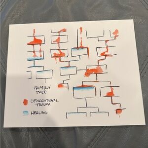 Abstract art print by Britchita 8x10